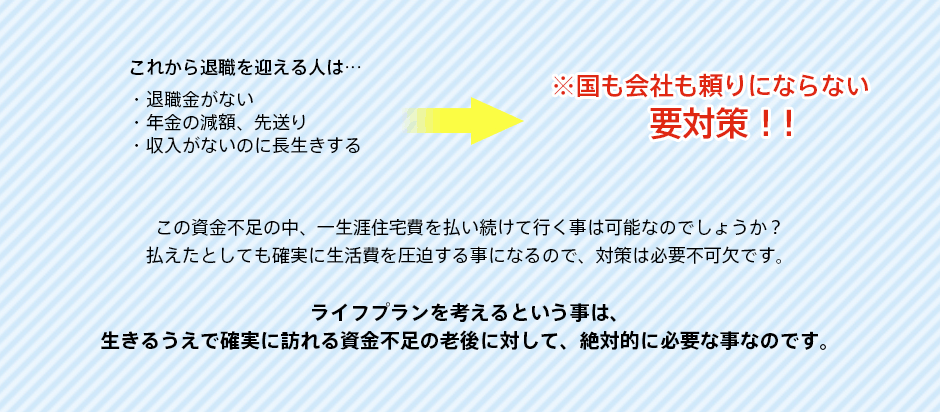 国も会社も頼りにならないから要対策！！